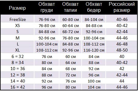 Xs какой размер. Размер XS параметры. Параметры для размера s и XS. Размер ХС какие параметры. Freed Размеры.